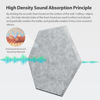 Picture of Amantech 12 Pack Acoustic Panels Self Adhesive Sound Proof Foam,High Density Sound Acoustic Foam Panel, 12X10.23X0.4 Inch Hexagon Wall Panels in Home, Office, Reccording Room, Studio(Silver Gray)