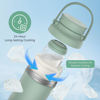 Picture of Momcozy 22oz Portable Breast Milk Cooler for Outdoor, 360°Total Cooling for 24Hours, Larger Capacity Travel Breastmilk Chiller with 2pcs Baby Bottles for Breastmilk Storage, Breastfeeding Essentials