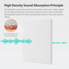 Picture of Amantech 12 Pack Acoustic Panels Self Adhesive Sound Proof Foam, High Density Sound Acoustic Panel, 12X12X0.4 Inch Square Panels in Home, Office, Reccording Room, Studio,and more(Snow White)