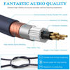 Picture of JOLGOO RCA to XLR Cable, Dual RCA Male to Dual XLR Male Cable, 2 RCA Male to 2 XLR Male HiFi Audio Cable, 4N OFC Wire, for Amplifier Mixer Microphone, 3.3 Feet