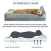 Picture of BFPETHOME Orthopedic Dog Beds for Extra Large Dogs, Waterproof Sofa XXL Dog Bed with Sides, Non-Slip Bottom and Egg-Crate Foam Big Dog Couch Bed with Washable Removable Cover,Pet Bed for Large Dogs