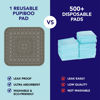 Picture of PUPIBOO Washable Pee Pads for Dogs - Super Absorbent Reusable Puppy Training Pads - 100% Waterproof, Leak-Proof & Non-Slip Whelping Pads for Pet Housebreaking