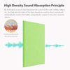 Picture of Amantech 12 Pack Acoustic Panels Self Adhesive Sound Proof Foam, High Density Sound Acoustic Panel, 12X12X0.4 Inch Square Panels in Home, Office, Reccording Room, Studio,and more(Fruit Green)
