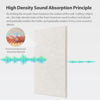 Picture of Amantech 12 Pack Acoustic Panels Self Adhesive Sound Proof Foam, High Density Sound Acoustic Panel, 16X12X0.4 Inch Rectangle Panels in Home, Office, Reccording Room, Studio,and more(Beige)