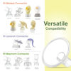 Picture of Maymom MyFit Crater Series 22 mm 2xTwo-Piece Small Breastshield Compatible with Medela Breast Pumps. Long Nipple Tunnel (44mm) Best for Elastic Nipples