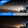 Picture of FAHREN 9006/HB4 Driving Bulbs, 22000 Lumens Super Bright 6500K Cool White 9006 Driving Fog Bulb, IP68 Waterproof Pack of 2