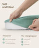 Picture of Blissful Diary Baby Changing Pad with Waterproof Lining Foam, Includes a Soft & Washable Cover, Contoured Changing Table Pads for Dresser Top with Non-Slip Bottom, 32”×16” (Green, Avocado)