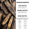 Picture of Car Air Freshener Hanging,Car Diffuser Air Fresheners Car Scents Accessories Daily Male Teakwood Agarwood