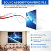 Picture of Dmsky Art Acoustic Panels,48“x36”Acoustical Wall Panel, Decorative Sound Absorbing Panel for Walls, Studio Acoustic Treatment Soundproof Wall Panel（12 Pack,Space）