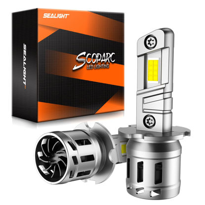 Picture of SEALIGHT H3 Fog Light Bulbs, 12000LM Super Bright 1:1 Mini Size, 6500K H3 Fog light with Cooling Fan for Fog Lamp, DRL, 3 Mins Plug-N-Play, 2 Pack