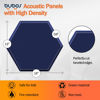 Picture of BUBOS 12 Pack Hexagon Acoustic Panels Soundproof Wall Panels,14 X 13 X 0.4Inches Sound Absorbing Panels Acoustical Wall Panels, Acoustic Treatment for Recording Studio, Office, Home,Dark Blue