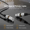 Picture of EBXYA XLR Cables 15 feet 2 Packs - Premium Balanced Microphone Cable with 3-Pin XLR Male to Female Cable, Black