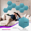 Picture of Hexagon Acoustic Panels, High Density, Sound Proofing, Decorative Noise Reduction Felt Wall Tiles for Ceilings, Home Office & Gaming Room (Hatsune Green), 14x12x0.4 Inch, Mollywell