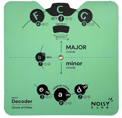 Picture of Melody Tool Circle of Fifths - Essential Card | All-in-One Music Theory Aid with Clear eBook Download Guide Practical Use | All Instruments | Learn Chords, Progressions, and Compositions
