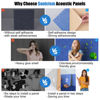 Picture of Sonicism 12 Pack X-Lined Acoustic Panels with Self-Adhesive, 12" X 12" X 0.4" Sound Proof Foam Panels, Decorative Soundproof Wall Panels, Sound Absorbing Tile for Home & Offices, Blue