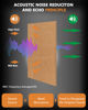 Picture of BUBOS 12 Pack Acoustic Panels Sound Proof Padding,12 X 12 X 0.4 Inches Sound Dampening Panels Bevled Edge Sound Panels, Used in Wall Decoration and Acoustic Treatment,Brown