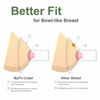 Picture of Maymom MyFit Crater Series 20 mm Two-Piece Design Small Breastshield Compatible with Medela Breast Pumps; Not Original Medela Pump Parts; Replace Medela Shields; Fit Flex Connector; 2pc