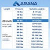 Picture of C16-09786 20inch 30lb/133N Gas Struts Prop Shock C1609786 Lift Support for RV Door Trailer Lid Camper Shell Window Tonneau Cover Motorhome Storage Box Boat Cover, 2Pcs Set ARANA (ARA-359)
