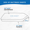 Picture of Crib Sheets for Boys and Girls, Boho Fitted Crib Sheet Set for Standard Crib and Toddler Bed Mattress, Crib Mattress Sheet Soft & Breathable Baby Crib Sheets Rainbow 2 Pack