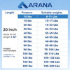 Picture of ARANA Gas Struts 20 inch 10 lbs, SX200P1-11-DC Gas Spring, 125719 Gas Shocks ML14-10 Lift Support for RV Entry Door Camper Door Trailer Tool Box Lid, 2 Pcs