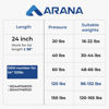 Picture of ARANA SE24OTHER120 24 inch 120Lb/534N Gas Struts Spring Shocks SE24OTHER120 24 inch 120Lb Lift Support for Heavy-Duty Floor Hatch Murphy Bed Truck Tonneau Cover RV Bed,Set of 2