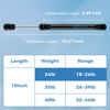 Picture of ARANA 10" 24Lb Gas Struts Spring Shocks 10 inch Lift Support for The Truck Tool Box Pickup Toolbox Lids Boat Rod Locker Replacement, 2 Pack