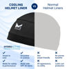 Picture of MISSION Cooling Helmet Liner, Digi Camo - Lightweight & Breathable - Cools Up to 2 Hours - UPF 50 Sun Protection - Machine Washable
