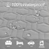 Picture of Tcksstex Waterproof and Non-Slip Dog Bed Cover and Pet Blanket Sofa Pet Bed Mat ，car Incontinence Mattress Protectors Furniture Couch Cover for Most Cats Dogs,Pets（52x82-Light Grey）