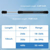 Picture of ARANA 10" 40Lb Gas Struts Spring Shocks 10 inch Lift Support for Truck Tool Box Pickup Toolbox Lids Boat Rod Locker Replacement, 2 Pack