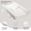 Picture of Organic Cotton Contoured Baby Changing Pad w/Waterproof Foam Mattress, Includes Soft, Removable & Washable Cover, Safety Strap, Non-Slip Bottom, Topper for Standard Size Infant Diaper Table & Dresser