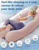 Picture of Meiz Cooling Pregnancy Pillows for Sleeping, Maternity Body Pillow for Pregnant Woman, U Shaped, with Cooling Jersey Cover