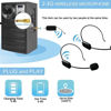 Picture of Wireless Microphone System for 2 People, 2.4G Dual Wireless Headset Mics Ideal for Speakers, Voice Amplifier, PA System, Teacher, Tour Guides, Fitness Instructor