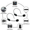 Picture of Wireless Microphone System for 2 People, 2.4G Dual Wireless Headset Mics Ideal for Speakers, Voice Amplifier, PA System, Teacher, Tour Guides, Fitness Instructor