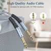Picture of JOLGOO 1/4 Inch TRS Cable 10ft 2-Pack, 1/4 Inch Guitar Cable 10 Ft, 6.35 Balanced Interconnect Line for Electric Guitar, Bass, Keyboard, Mixer, Amplifier, Speaker, Electric Mandolin, pro Audio