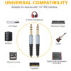 Picture of JOLGOO 1/4 Inch TRS Instrument Cable 20 FT 2-Pack, Quarter inch Audio Cable, 6.35 Balanced Interconnect Line for Electric Guitar, Bass, Keyboard, Mixer, Amplifier, Speaker, Electric Mandolin