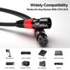 Picture of EBXYA XLR Microphone Cable - XLR Male to Female Cable 6ft 4-Packs with 3-Pin Balanced XLR Cables for Mic Mixer, Recording Studio, Speaker