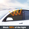 Picture of XCBYT Car Window Shades, 4 Pack Car Priavcy Curtains Side Window Sun Shades for Car Baby 100% Light Block Sun Shade for Car Window for Car Camping, Napping, Sleeping, Breastfeeding, Cloth Changing