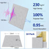 Picture of 18 Pack Grey Acoustic Panels 12"X12"X 0.4"Soundproof Wall Panels Wall Decoration Sound Absorbing Panel High-Density Sound Deadening Panels,Acoustic Treatment Panel For Home Studio