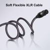 Picture of MIKIZ XLR Cables 10ft 6 Pack XLR Microphone Cables XLR Male to Female Patch Cords Braided 10 Feet