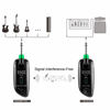 Picture of SWIFF High-Grade Electronic Guitar Wireless System Rechargeable Guitar Transmitter Receiver Support Multi Channels and Long Battery Life for Electric Musical Instruments