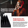 Picture of FONESO Acoustic Panels, High Density Soundproof Foam Panels for Walls, Sound Absorbing Panels, Acoustic Foam Panels Fire Resistant for Studio Recording (Black&Grey, 1"x12"x12" 24Pack)