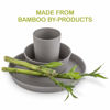 Picture of WeeSprout Bamboo Plates, Set of 4, Kid-Sized Bamboo Kids Plates, Dishwasher Safe Bamboo Plates for Kids (Pink, Green, Gray, & Beige)