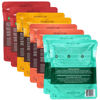 Picture of Portland Pet Food Company Mixed Wet Dog Food Pouches Variety Pack - Human-Grade, Gluten-Free Dog Food Toppers and Meals for Small and Large Breeds - Fresh Dog Food Made in the USA - 8-Pack