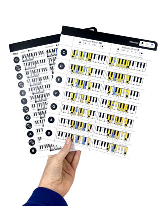 Picture of Piano Chords and Scales Chart | Keyboard Cheat Sheets Fit in Music Folder - Letter Sized - 2 Pack Bundle Chords, Keys, Major Scales, Minor Scales, Laminated Card, Large Print.