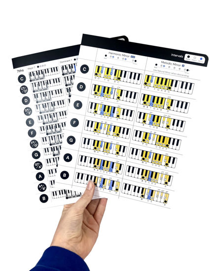 Picture of Piano Chords and Scales Chart | Keyboard Cheat Sheets Fit in Music Folder - Letter Sized - 2 Pack Bundle Chords, Keys, Major Scales, Minor Scales, Laminated Card, Large Print.