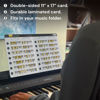 Picture of Piano Chords and Scales Chart | Keyboard Cheat Sheets Fit in Music Folder - Letter Sized - 2 Pack Bundle Chords, Keys, Major Scales, Minor Scales, Laminated Card, Large Print.