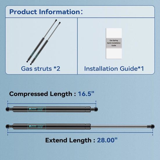 Signature Series Gas Springs