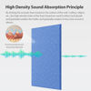 Picture of Amantech 12 Pack Acoustic Panels Self Adhesive Sound Proof Foam, High Density Sound Acoustic Panel, 16X12X0.4 Inch Rectangle Panels in Home, Office, Reccording Room, Studio,and more(Sky Blue)