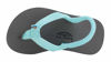 Picture of Rainbow Sandals Kid's Grombow's Soft Top Rubber w/Neoprene Narrow Aqua Narrow Strap, Grey, w/Backstrap Kid's 5-6 B(M) US