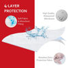 Picture of Waterproof Pack and Play Mattress Pad Sheets Fitted 2 Pack, Cotton Fabric Pack and Play Protector, Fits Graco Play Yard, Baby Mini Crib Sheet Cover